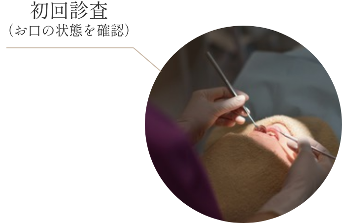 ディノベートの初回診査